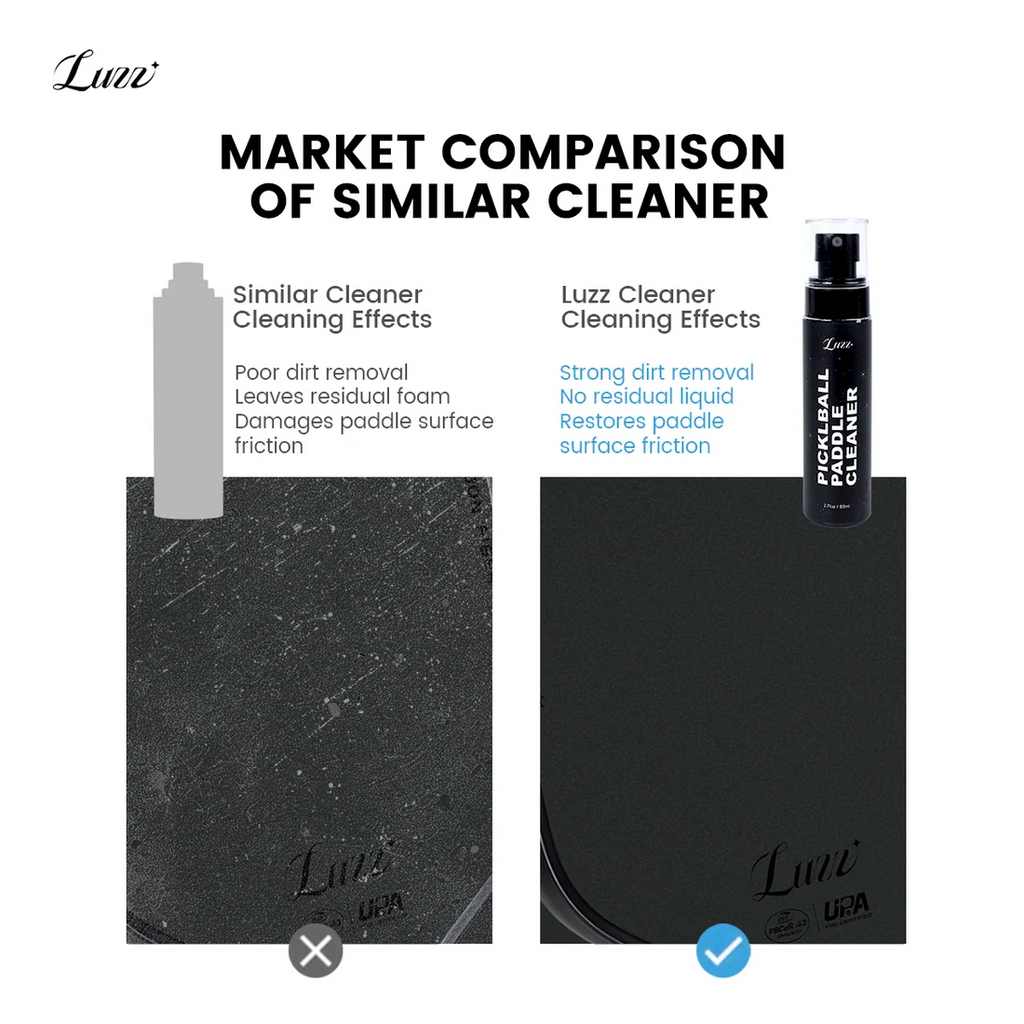Luzz Pickleball Paddle Cleaner